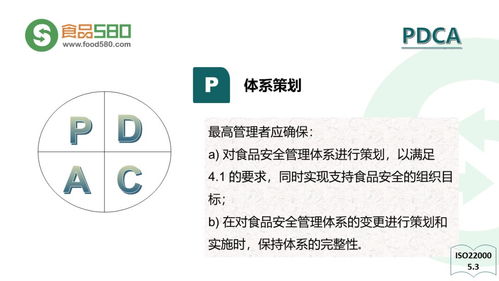 PPT圖解 餐飲業(yè)食品安全管理體系與食品經(jīng)營(yíng)